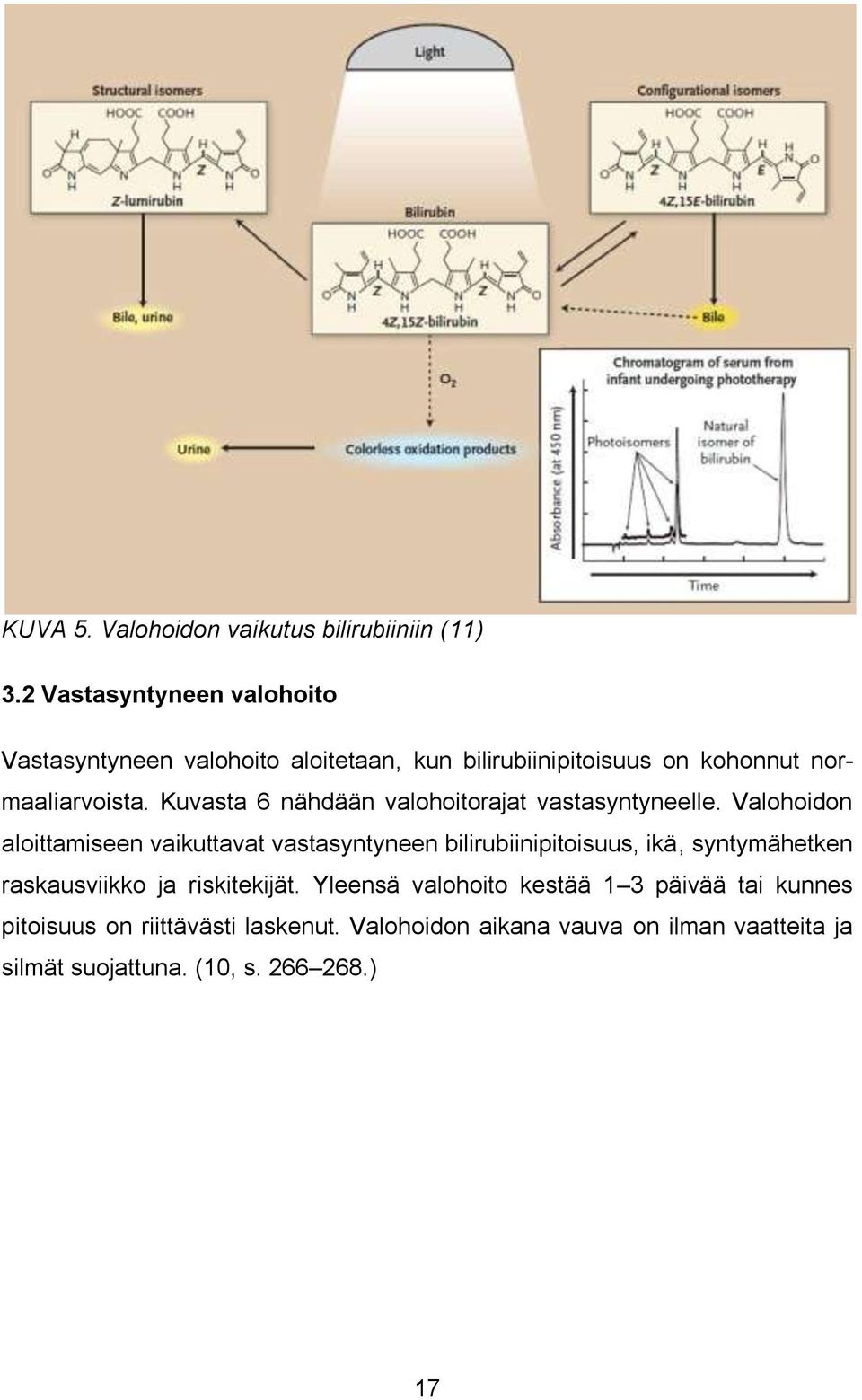 Kuvasta 6 nähdään valohoitorajat vastasyntyneelle.