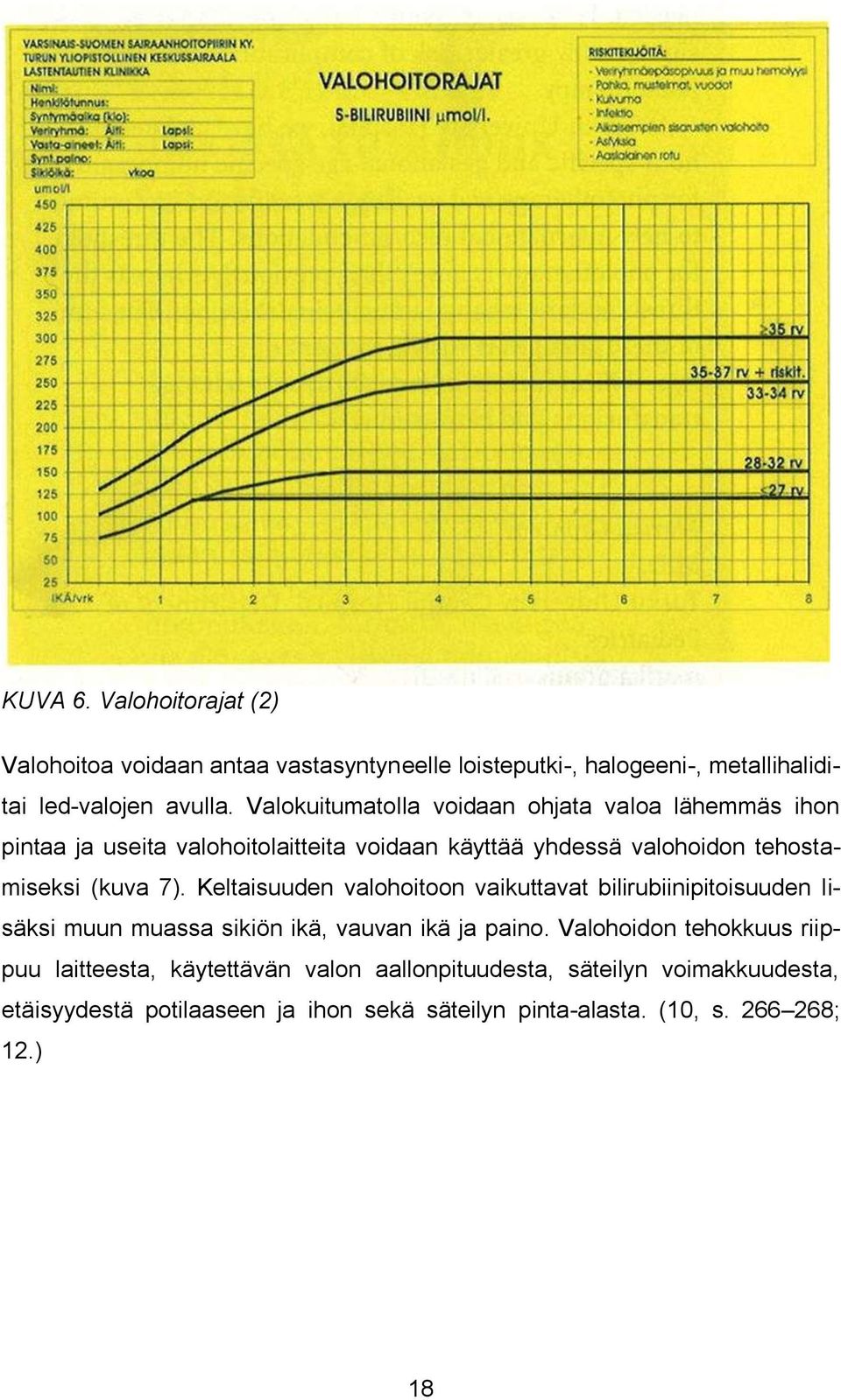 7). Keltaisuuden valohoitoon vaikuttavat bilirubiinipitoisuuden lisäksi muun muassa sikiön ikä, vauvan ikä ja paino.