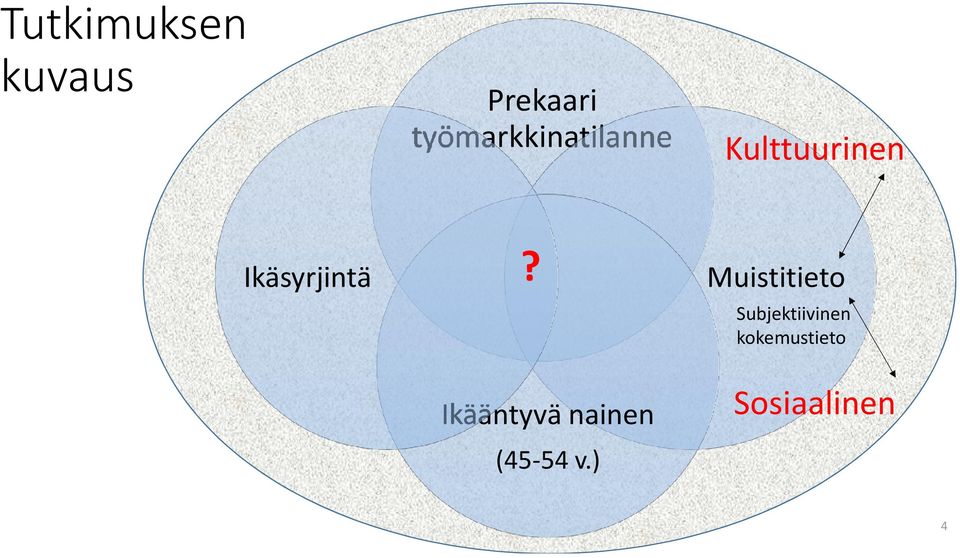 Kulttuurinen Muistitieto