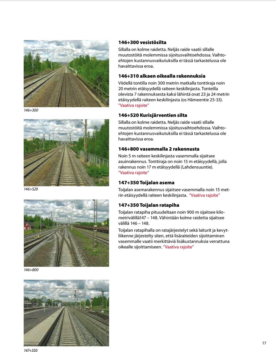 146+300 146+310 alkaen oikealla rakennuksia Viidellä tontilla noin 300 metrin matkalla tonttiraja noin 20 metrin etäisyydellä raiteen keskilinjasta.