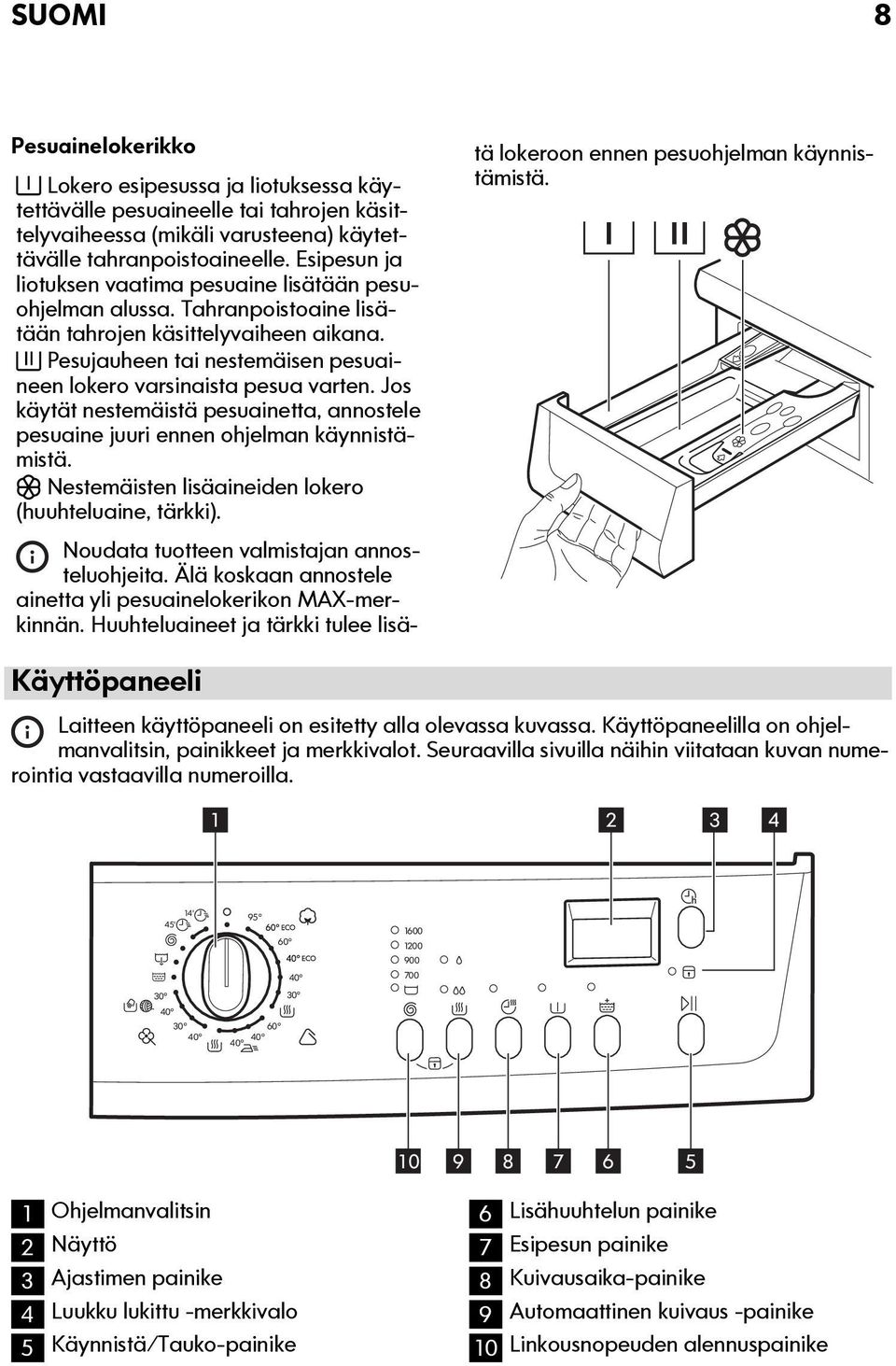 Jos käytät nestemäistä pesuainetta, annostele pesuaine juuri ennen ohjelman käynnistämistä. Nestemäisten lisäaineiden lokero (huuhteluaine, tärkki). Noudata tuotteen valmistajan annosteluohjeita.