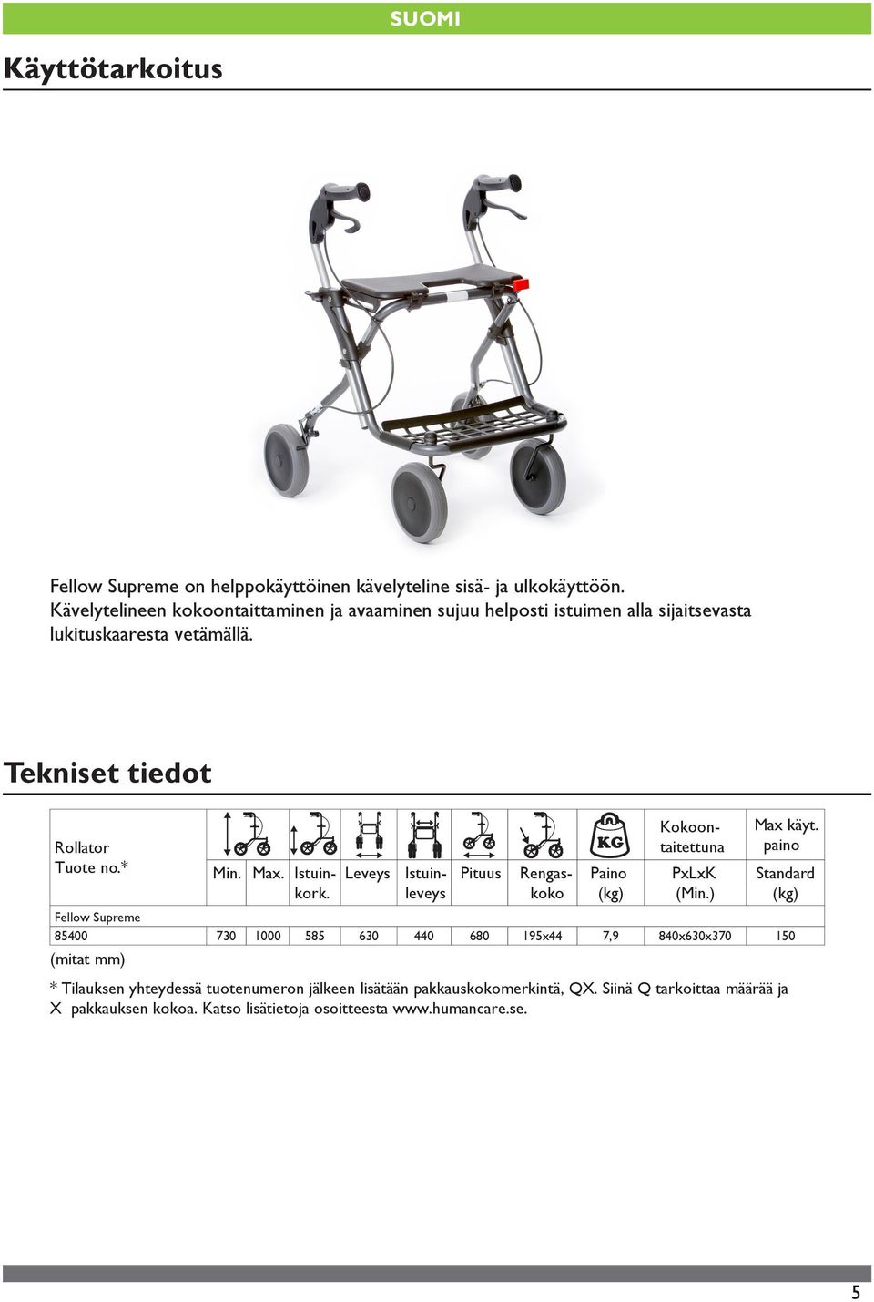 paino Rollator Tuote no.* Min. Max. Istuin- Leveys Istuin- Pituus Rengas- Paino PxLxK Standard kork. leveys koko (kg) (Min.