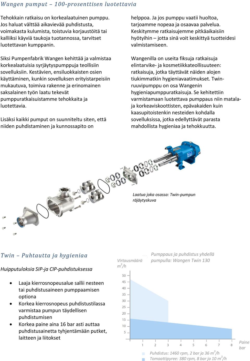 Siksi Pumpenfabrik Wangen kehittää ja valmistaa korkealaatuisia syrjäytyspumppuja teollisiin sovelluksiin.