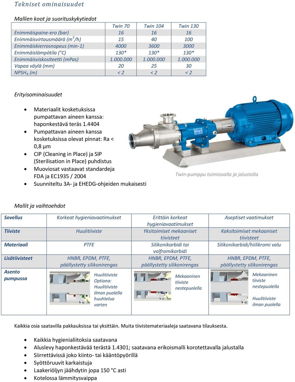 4404 Pumpattavan aineen kanssa kosketuksissa olevat pinnat: Ra < 0,8 µm CIP (Cleaning in Place) ja SIP (Sterilisation in Place) puhdistus Muoviosat vastaavat standardeja FDA ja EC1935 / 2004