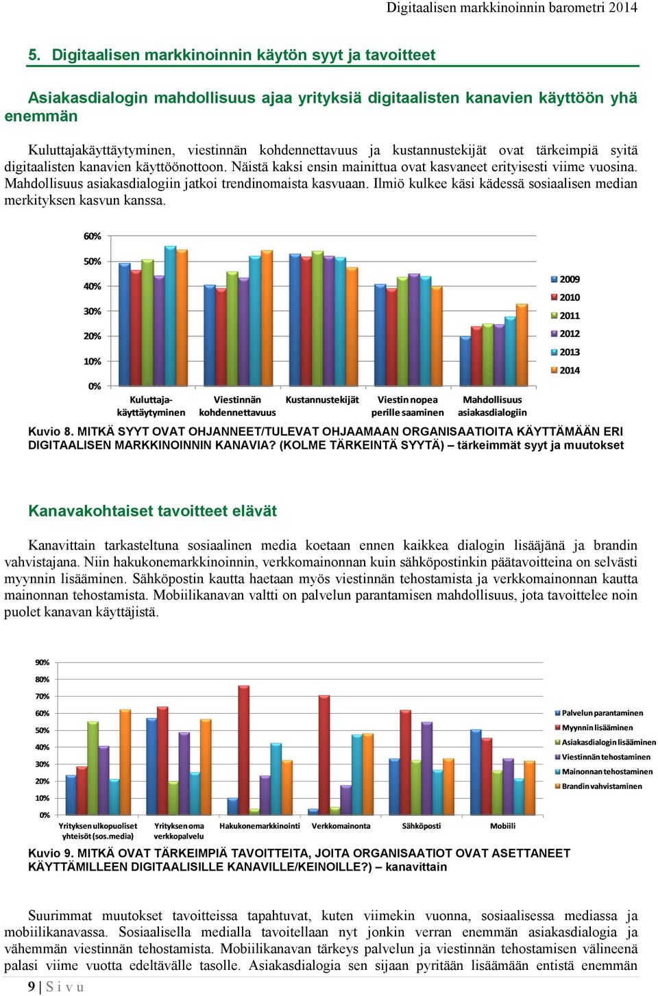 Mahdollisuus asiakasdialogiin jatkoi trendinomaista kasvuaan. Ilmiö kulkee käsi kädessä sosiaalisen median merkityksen kasvun kanssa. Kuvio 8.