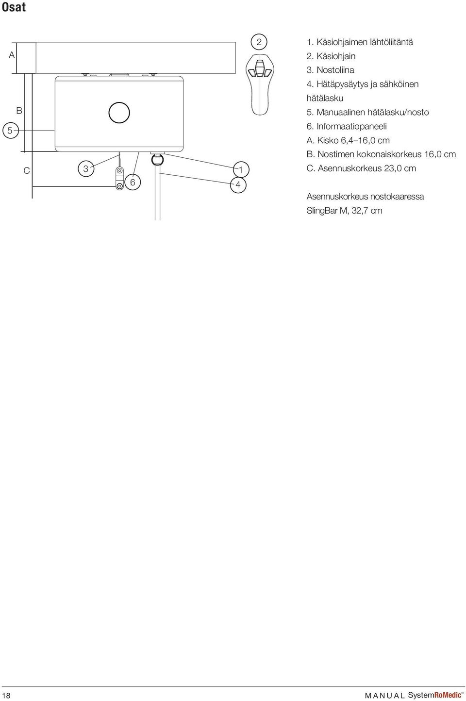 Informaatiopaneeli A. Kisko 6,4 16,0 cm B. Nostimen kokonaiskorkeus 16,0 cm C.