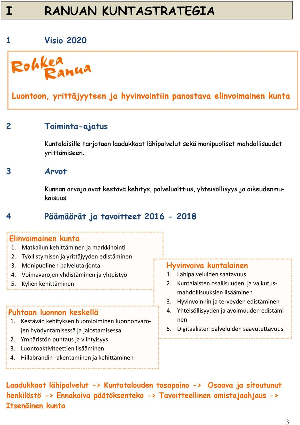 Matkailun kehittäminen ja markkinointi. Työllistymisen ja yrittäjyyden edistäminen 3. Monipuolinen palvelutarjonta 4. Voimavarojen yhdistäminen ja yhteistyö.