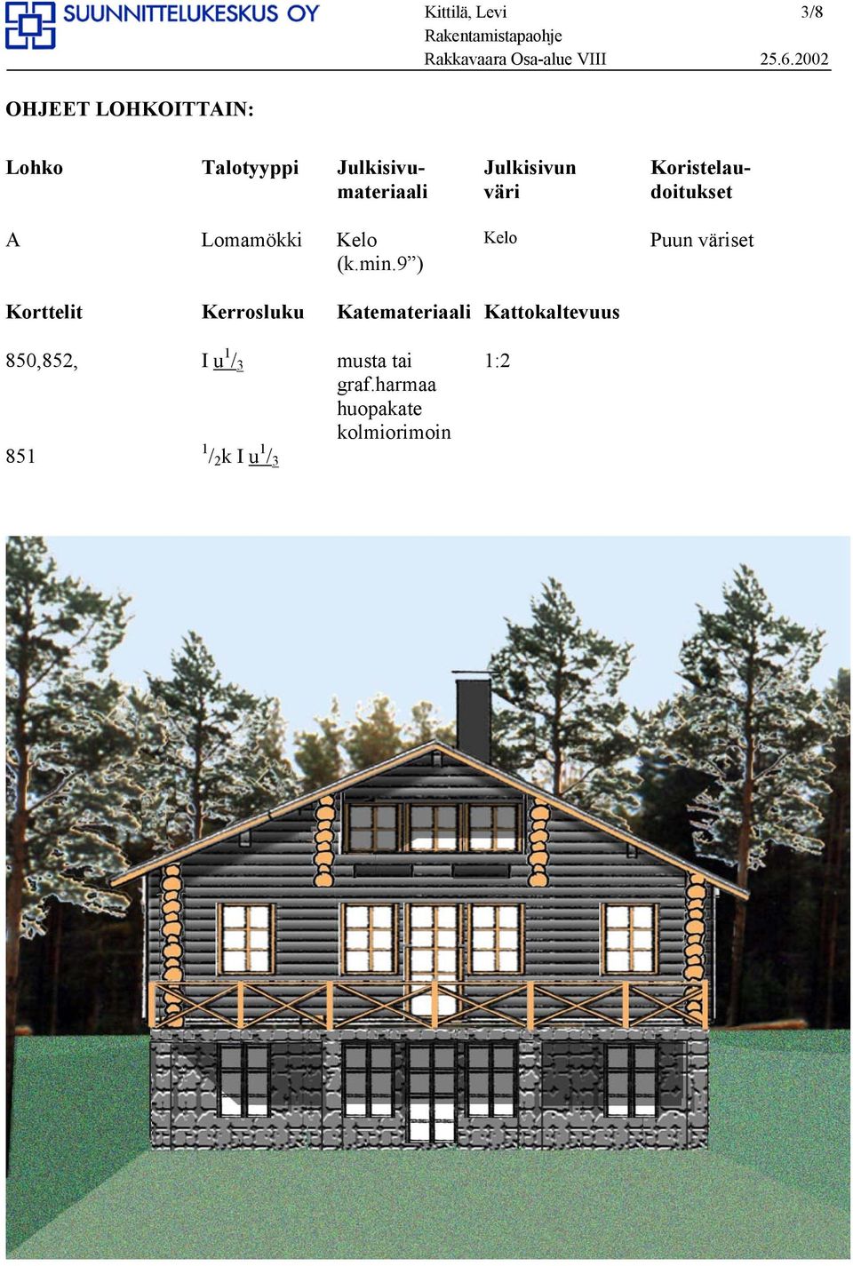 9 ) Julkisivun väri Kelo Koristelaudoitukset Puun väriset Korttelit