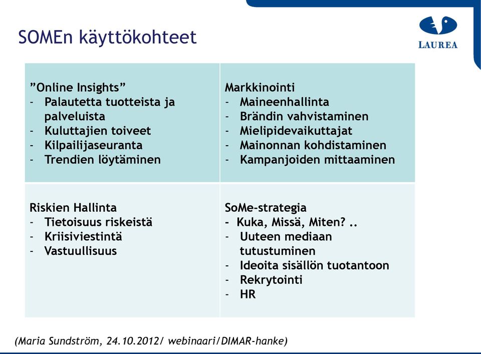 Kampanjoiden mittaaminen Riskien Hallinta - Tietoisuus riskeistä - Kriisiviestintä - Vastuullisuus SoMe-strategia - Kuka, Missä,