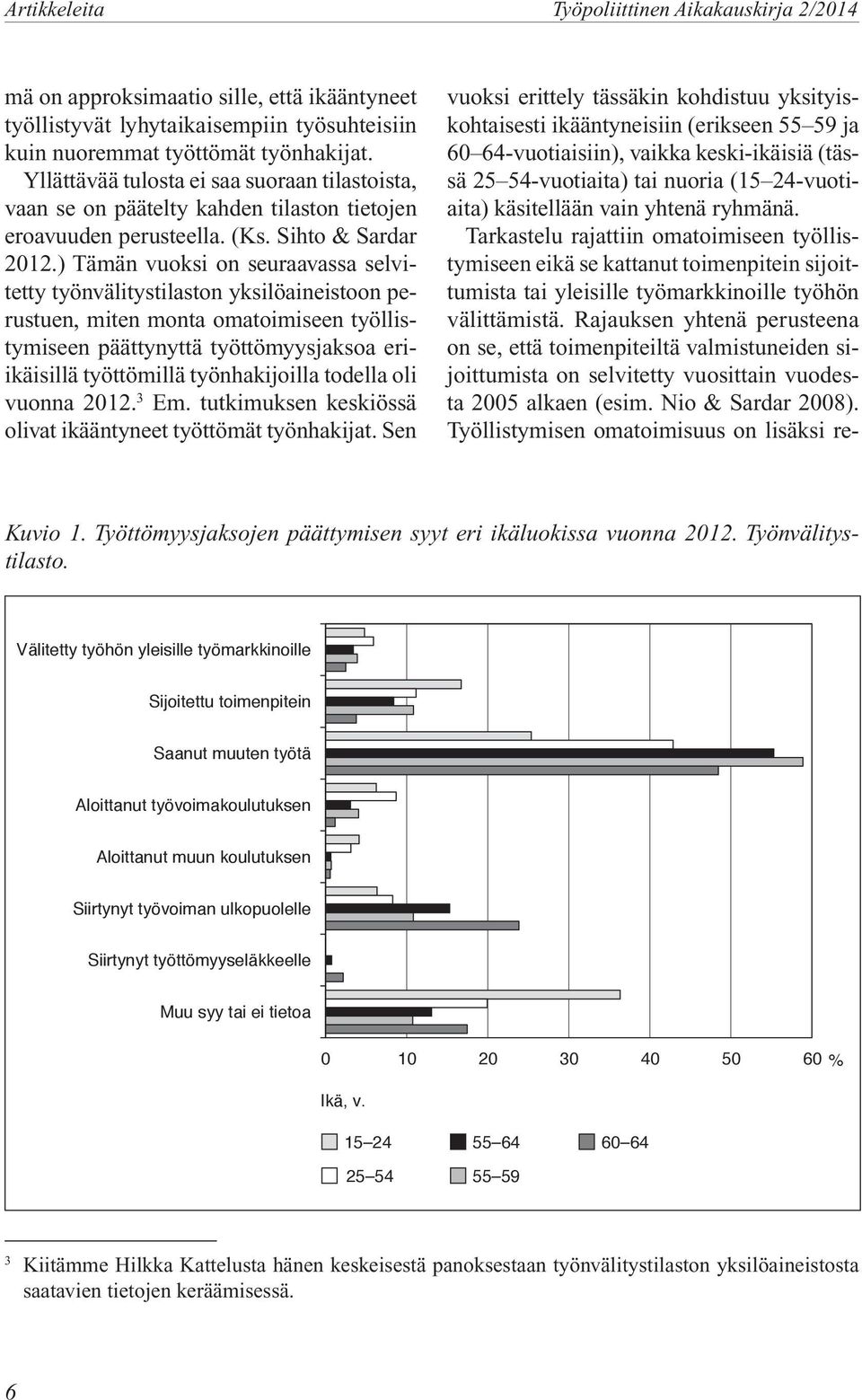 ) Tämän vuoksi on seuraavassa selvitetty työnvälitystilaston yksilöaineistoon perustuen, miten monta omatoimiseen työllistymiseen päättynyttä työttömyysjaksoa eriikäisillä työttömillä työnhakijoilla