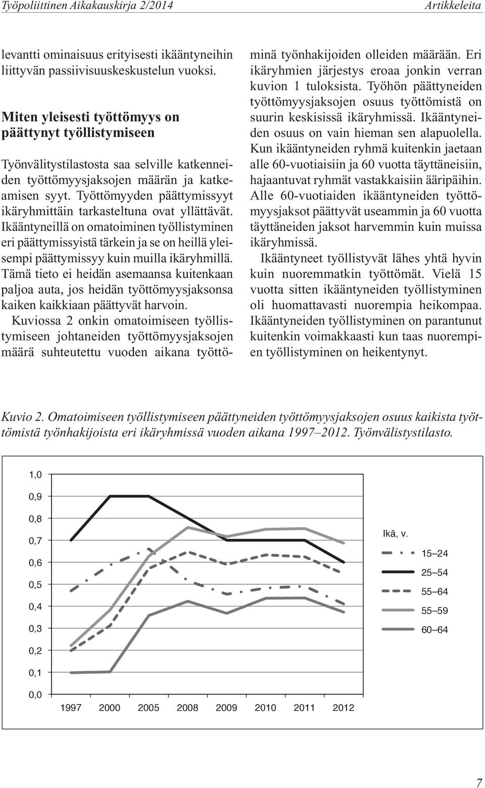 Työttömyyden päättymissyyt ikäryhmittäin tarkasteltuna ovat yllättävät.