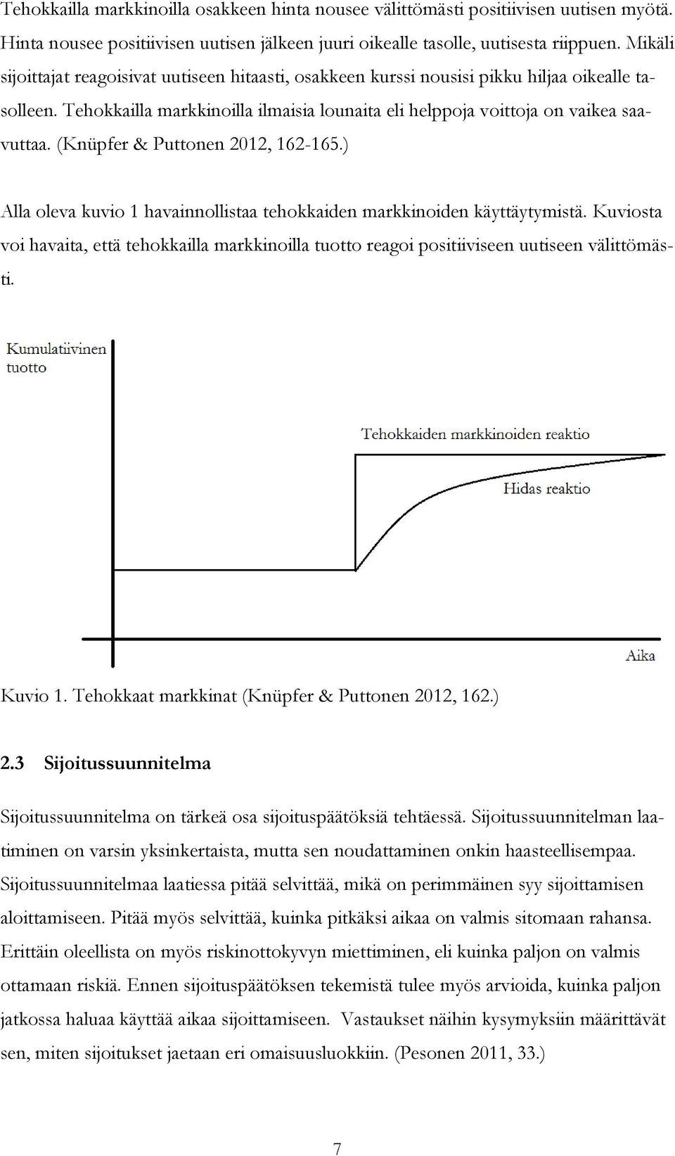(Knüpfer & Puttonen 2012, 162-165.) Alla oleva kuvio 1 havainnollistaa tehokkaiden markkinoiden käyttäytymistä.