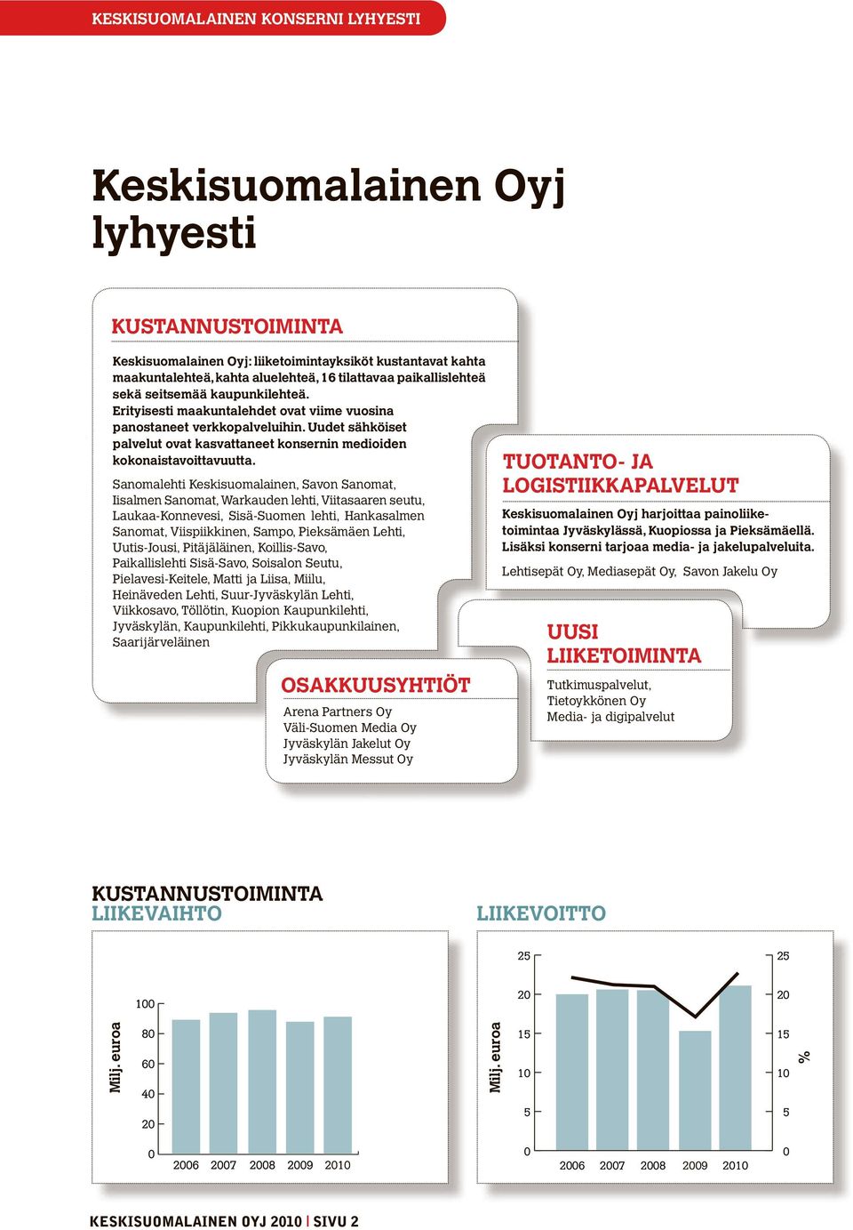 Uudet sähköiset palvelut ovat kasvattaneet konsernin medioiden kokonaistavoittavuutta.