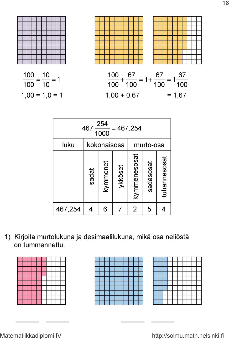 ykköset kymmenesosat sadasosat tuhannesosat 467,254 4 6 7 2 5 4 )