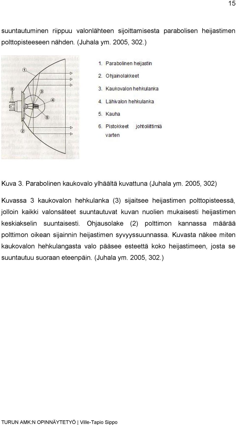 2005, 302) Kuvassa 3 kaukovalon hehkulanka (3) sijaitsee heijastimen polttopisteessä, jolloin kaikki valonsäteet suuntautuvat kuvan nuolien mukaisesti