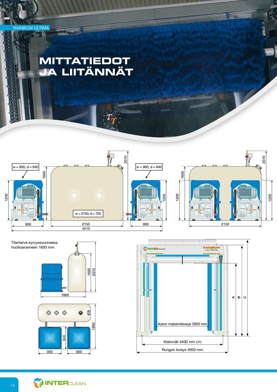 2150 Tilantarve syvyyssuunnassa huoltoalueineen 1600 mm 1600 2070 1860 C 1860