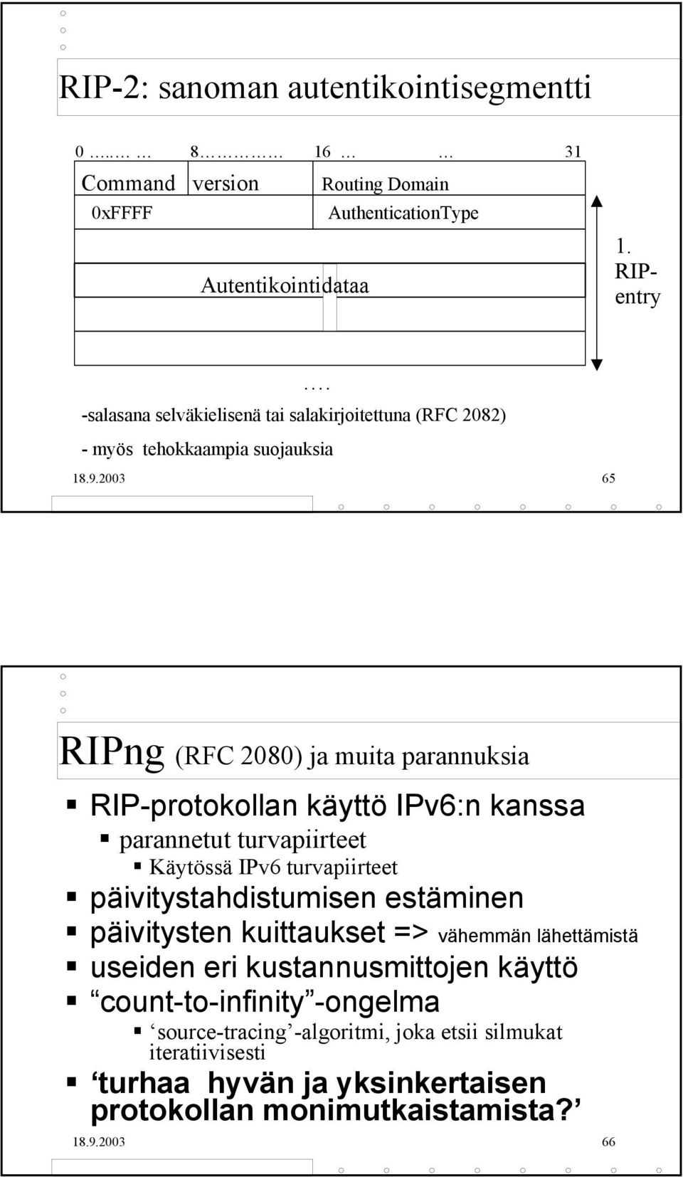 2003 65 RIPng (RFC 2080) ja muita parannuksia RIP-protokollan käyttö IPv6:n kanssa parannetut turvapiirteet Käytössä IPv6 turvapiirteet päivitystahdistumisen