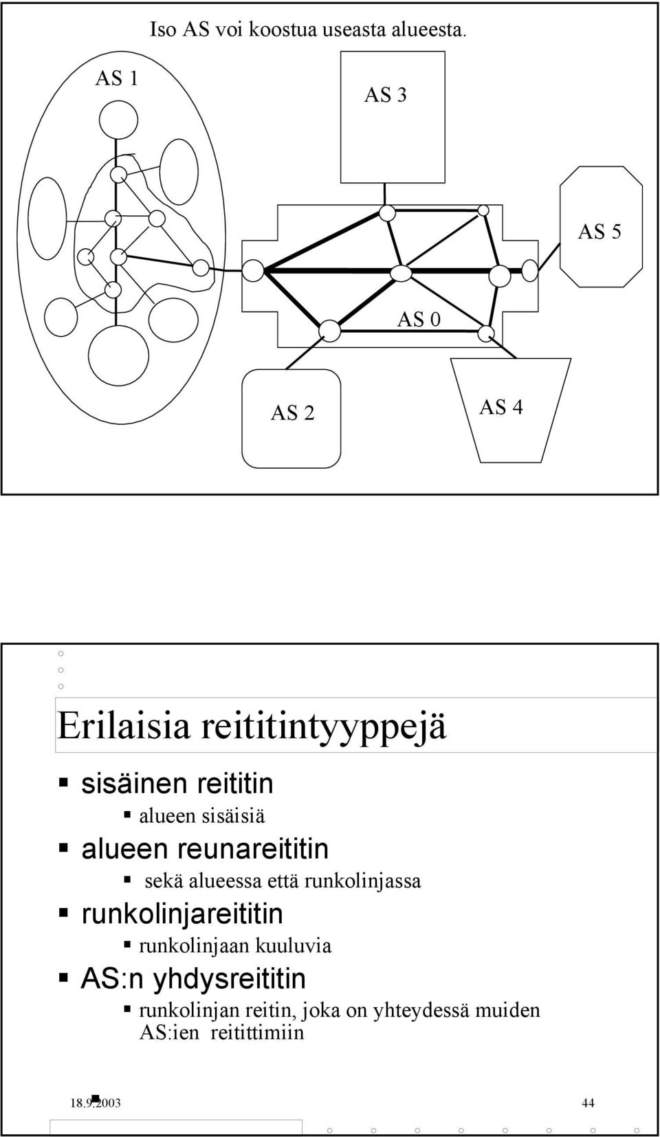 alueen sisäisiä alueen reunareititin sekä alueessa että runkolinjassa