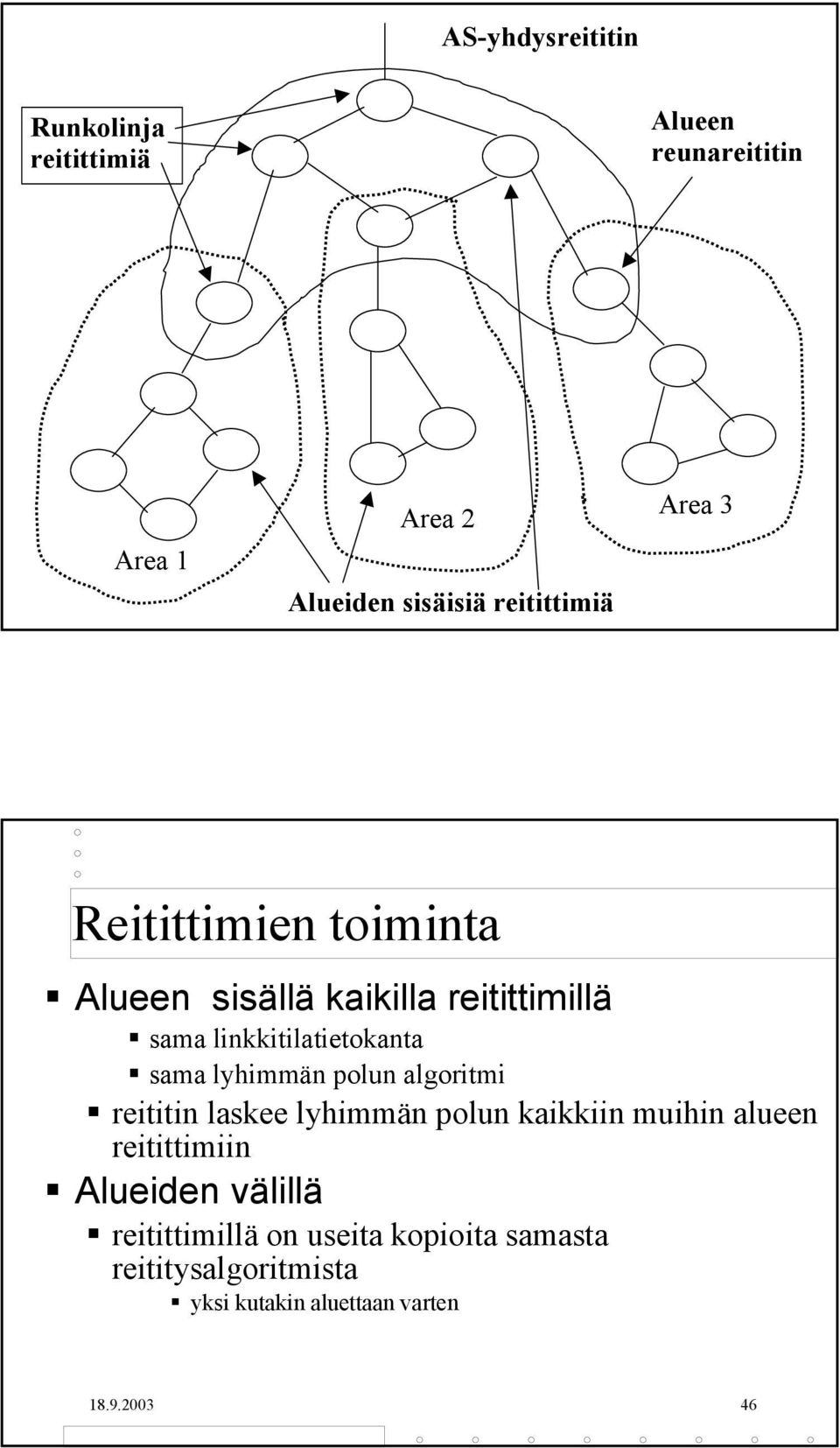 linkkitilatietokanta sama lyhimmän polun algoritmi reititin laskee lyhimmän polun kaikkiin muihin