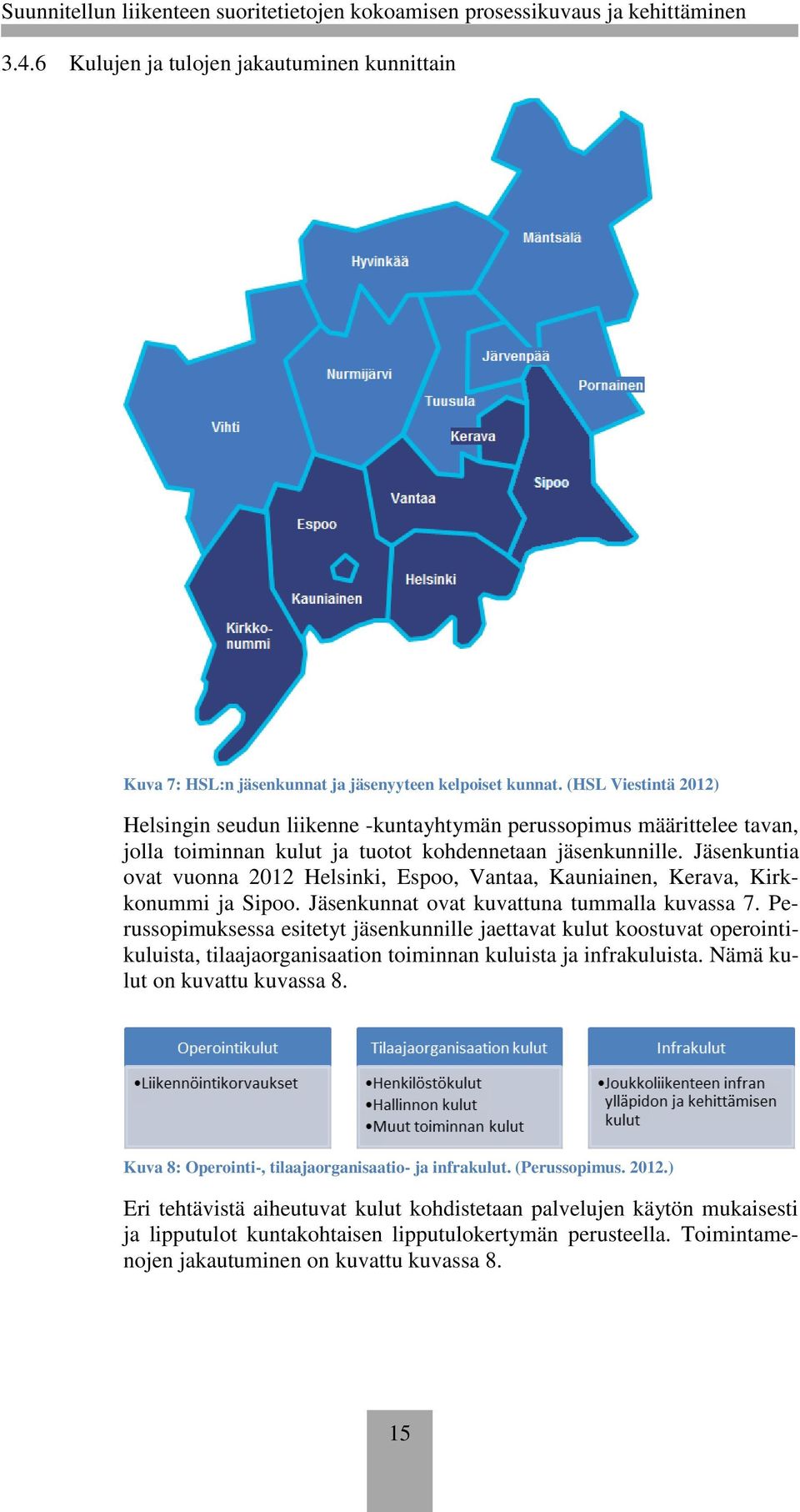 Jäsenkuntia ovat vuonna 2012 Helsinki, Espoo, Vantaa, Kauniainen, Kerava, Kirkkonummi ja Sipoo. Jäsenkunnat ovat kuvattuna tummalla kuvassa 7.