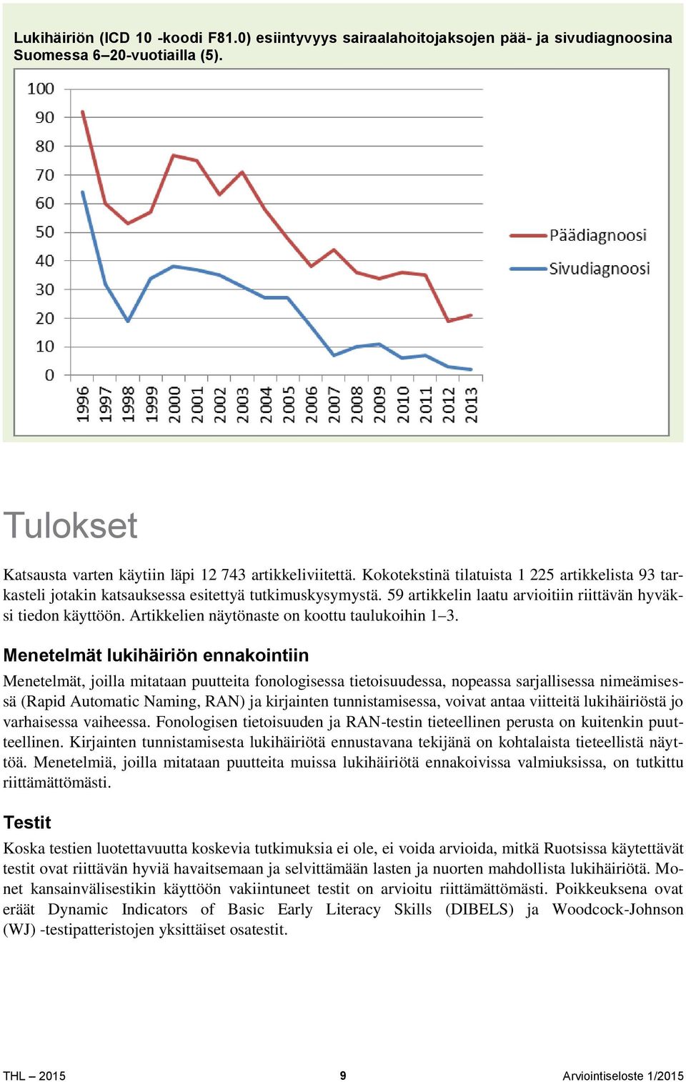 Artikkelien näytönaste on koottu taulukoihin 1 3.