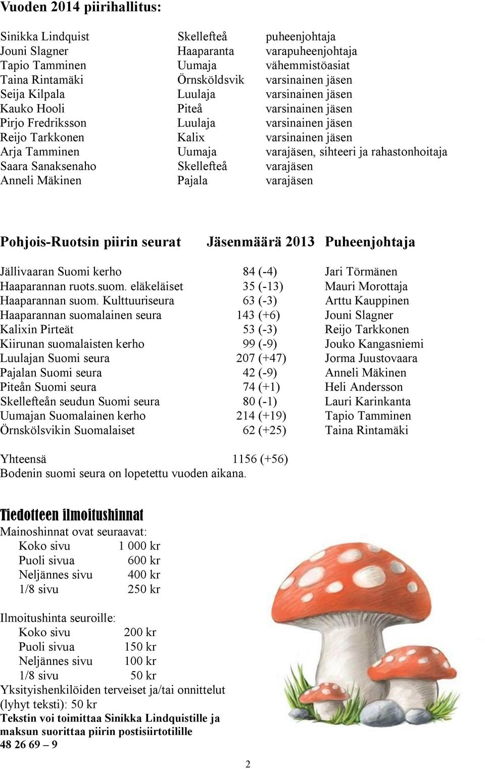 sihteeri ja rahastonhoitaja Saara Sanaksenaho Skellefteå varajäsen Anneli Mäkinen Pajala varajäsen Pohjois-Ruotsin piirin seurat Jäsenmäärä 2013 Puheenjohtaja Jällivaaran Suomi kerho 84 (-4) Jari