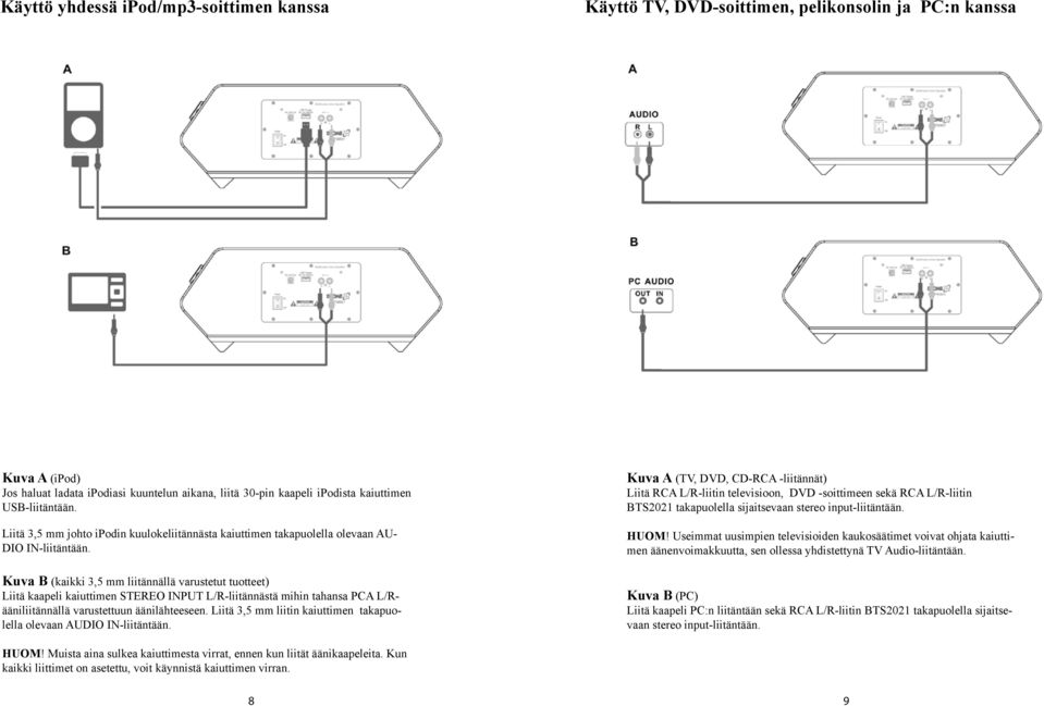 Kuva B (kaikki 3,5 mm liitännällä varustetut tuotteet) Liitä kaapeli kaiuttimen STEREO INPUT L/R-liitännästä mihin tahansa PCA L/Rääniliitännällä varustettuun äänilähteeseen.