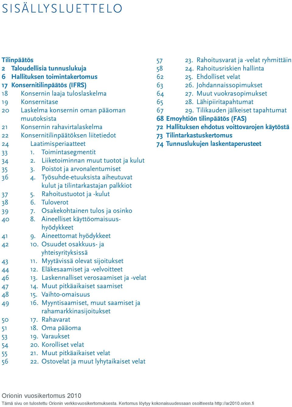 Poistot ja arvonalentumiset 36 4. Työsuhde-etuuksista aiheutuvat kulut ja tilintarkastajan palkkiot 37 5. Rahoitustuotot ja -kulut 38 6. Tuloverot 39 7. Osakekohtainen tulos ja osinko 40 8.