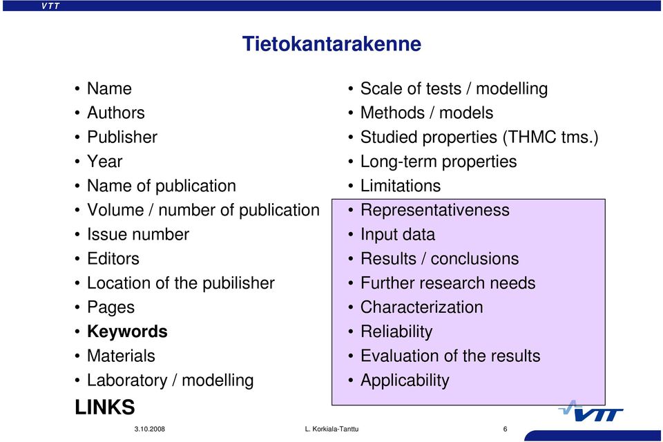 modelling Methods / models Studied properties (THMC tms.