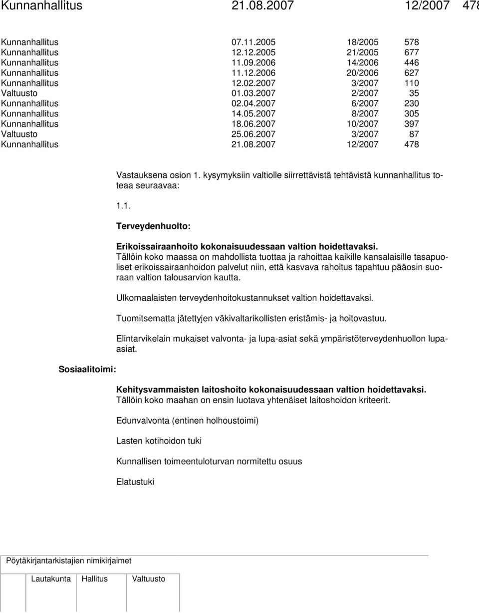 08.2007 12/2007 478 Sosiaalitoimi: Vastauksena osion 1. kysymyksiin valtiolle siirrettävistä tehtävistä kunnanhallitus toteaa seuraavaa: 1.1. Terveydenhuolto: Erikoissairaanhoito kokonaisuudessaan valtion hoidettavaksi.