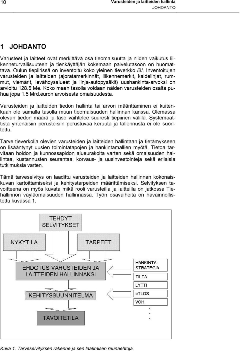 Inventoitujen varusteiden ja laitteiden (ajoratamerkinnät, liikennemerkit, kaidelinjat, rummut, viemärit, levähdysalueet ja linja-autopysäkit) uushankinta-arvoksi on arvioitu 128.5 Me.