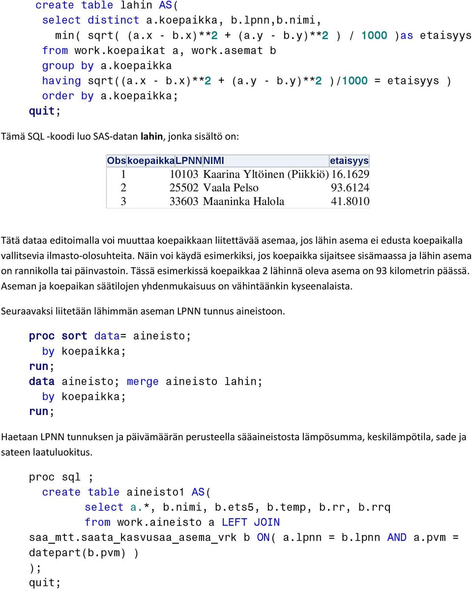 koepaikka; quit; Tämä SQL -koodi luo SAS-datan lahin, jonka sisältö on: Obs koepaikka LPNN NIMI etaisyys 1 10103 Kaarina Yltöinen (Piikkiö) 16.1629 2 25502 Vaala Pelso 93.