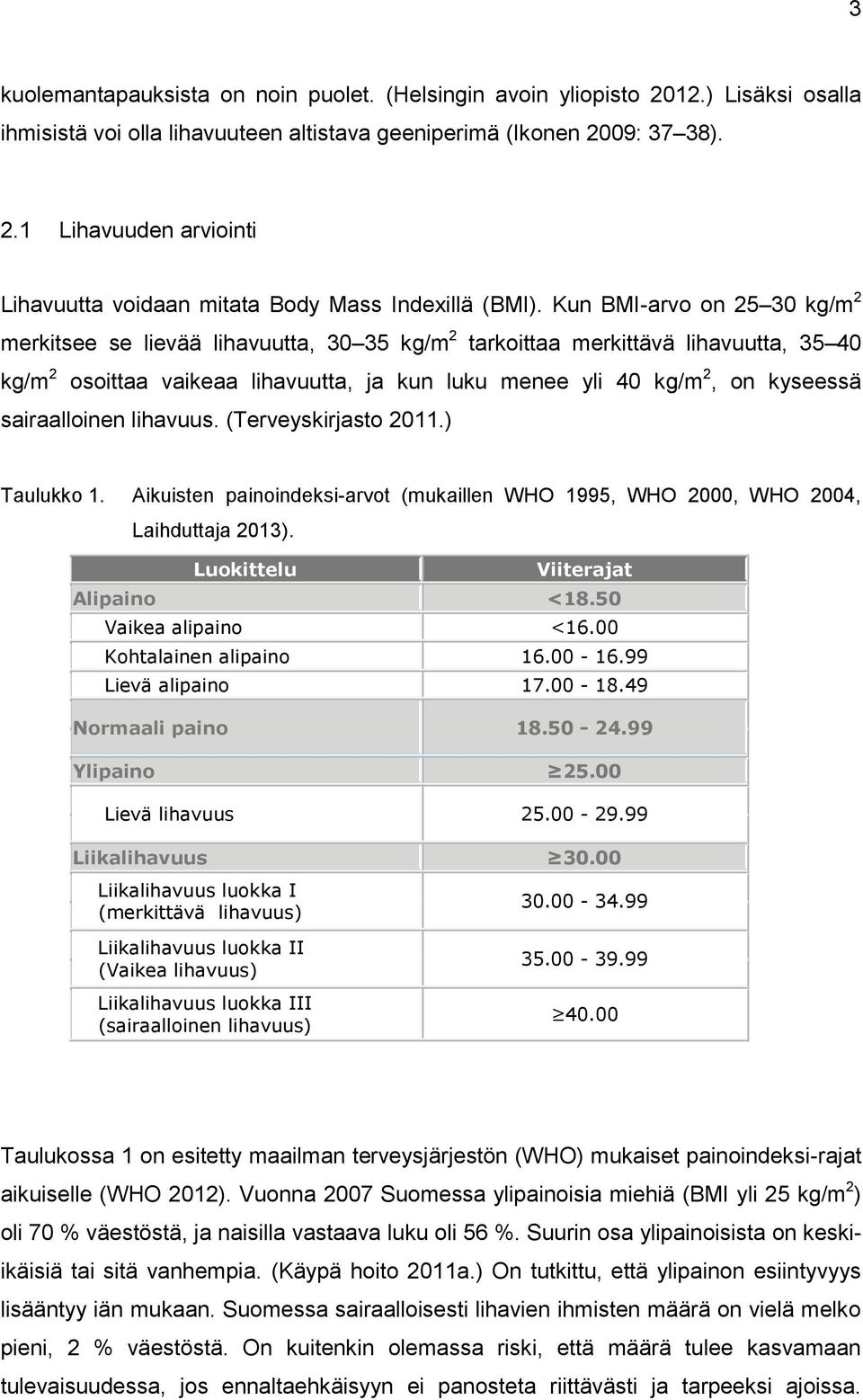 sairaalloinen lihavuus. (Terveyskirjasto 2011.) Taulukko 1. Aikuisten painoindeksi-arvot (mukaillen WHO 1995, WHO 2000, WHO 2004, Laihduttaja 2013). Luokittelu Viiterajat Alipaino <18.