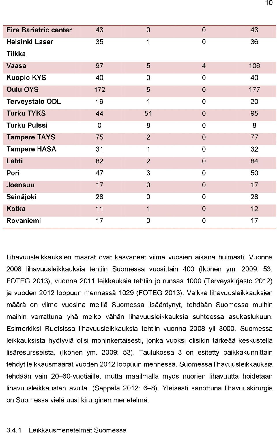 vuosien aikana huimasti. Vuonna 2008 lihavuusleikkauksia tehtiin Suomessa vuosittain 400 (Ikonen ym.