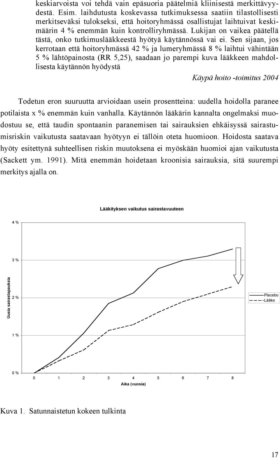 Lukijan on vaikea päätellä tästä, onko tutkimuslääkkeestä hyötyä käytännössä vai ei.