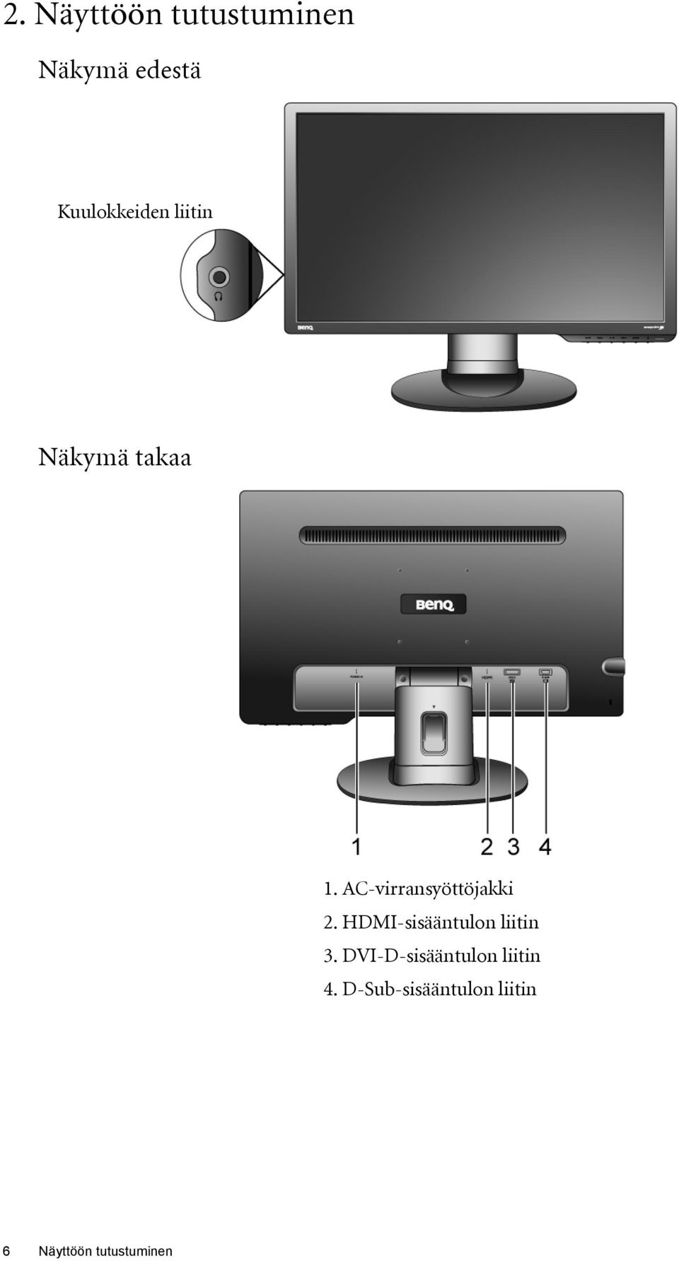 AC-virransyöttöjakki 2. HDMI-sisääntulon liitin 3.