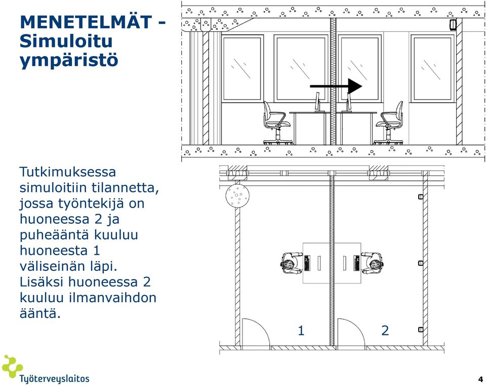 huoneessa 2 ja puheääntä kuuluu huoneesta 1