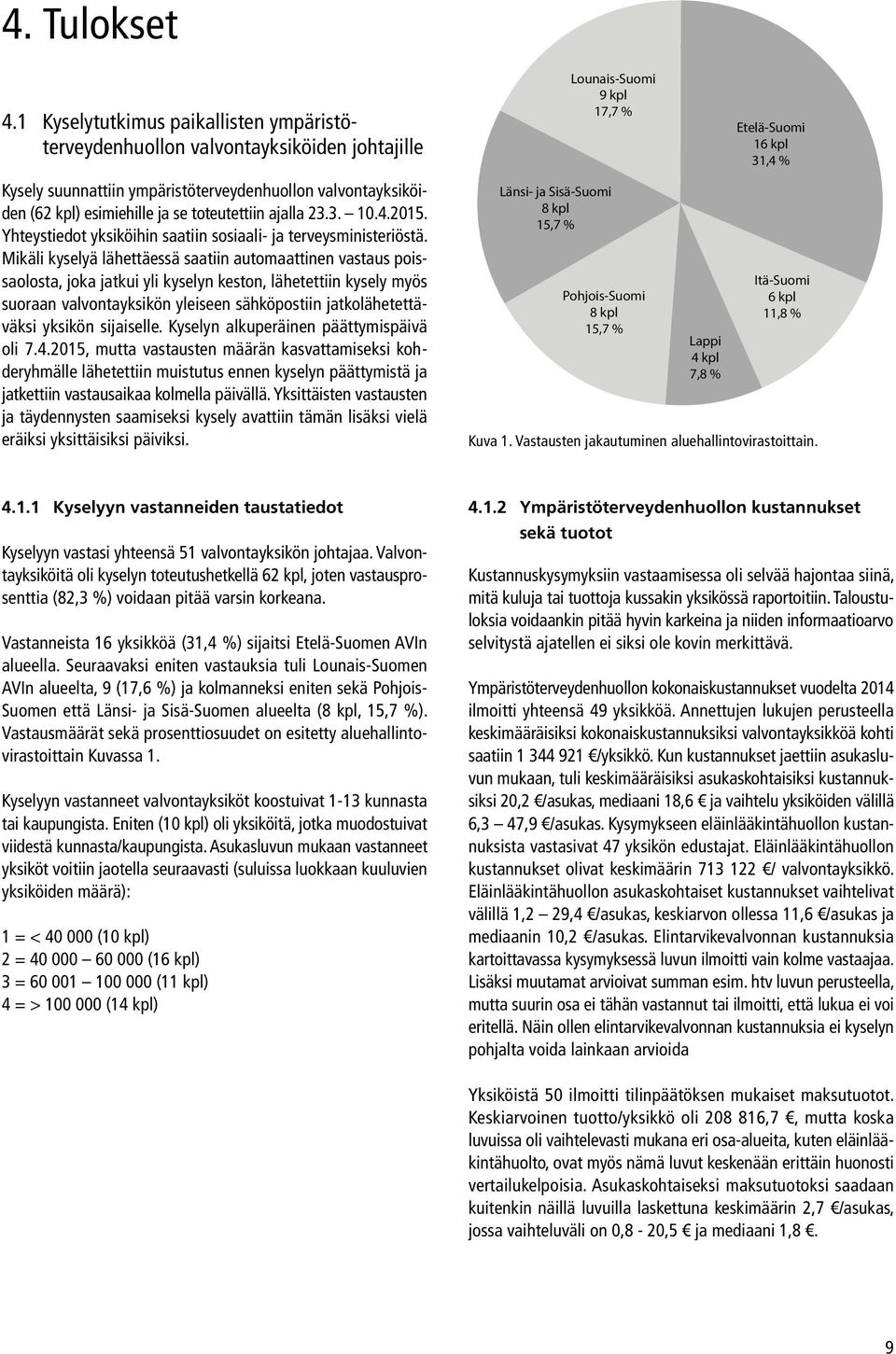 valvontayksiköiden (62 kpl) esimiehille ja se toteutettiin ajalla 23.3. 10.4.2015. Yhteystiedot yksiköihin saatiin sosiaali- ja terveysministeriöstä.