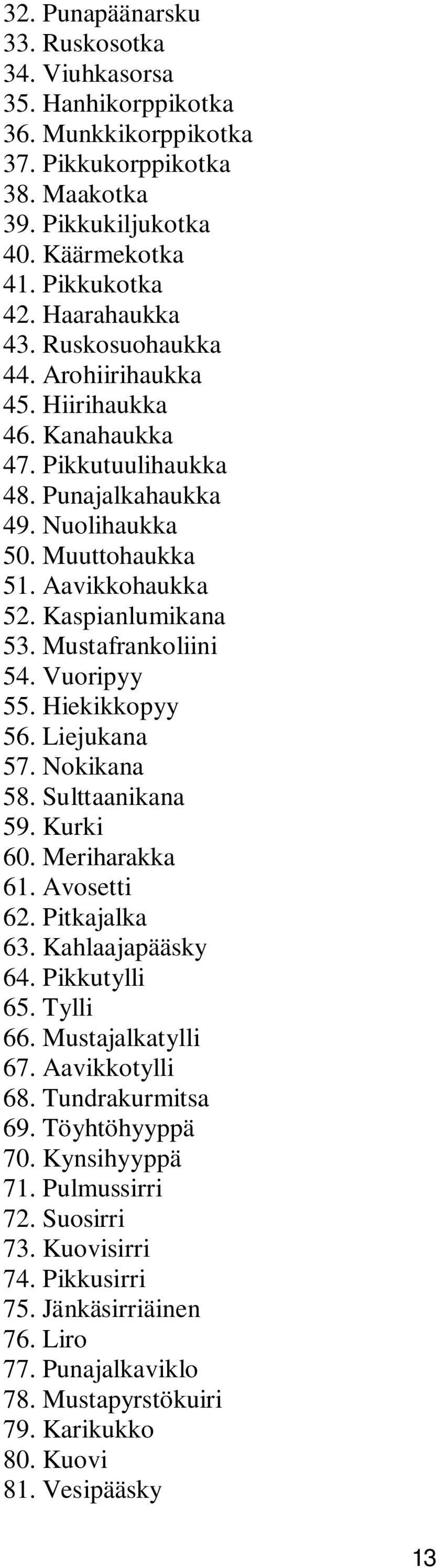 Mustafrankoliini 54. Vuoripyy 55. Hiekikkopyy 56. Liejukana 57. Nokikana 58. Sulttaanikana 59. Kurki 60. Meriharakka 61. Avosetti 62. Pitkajalka 63. Kahlaajapääsky 64. Pikkutylli 65. Tylli 66.