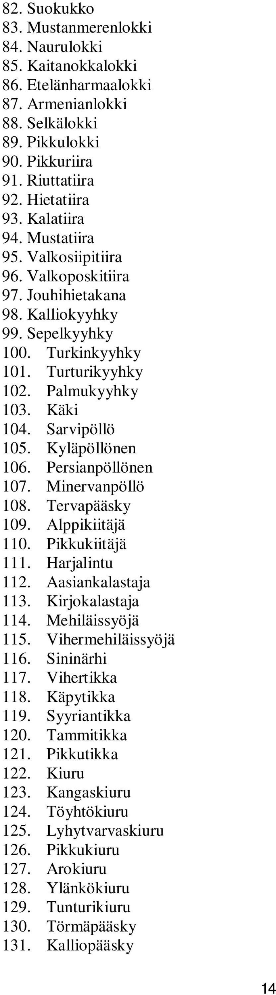 Sarvipöllö 105. Kyläpöllönen 106. Persianpöllönen 107. Minervanpöllö 108. Tervapääsky 109. Alppikiitäjä 110. Pikkukiitäjä 111. Harjalintu 112. Aasiankalastaja 113. Kirjokalastaja 114.