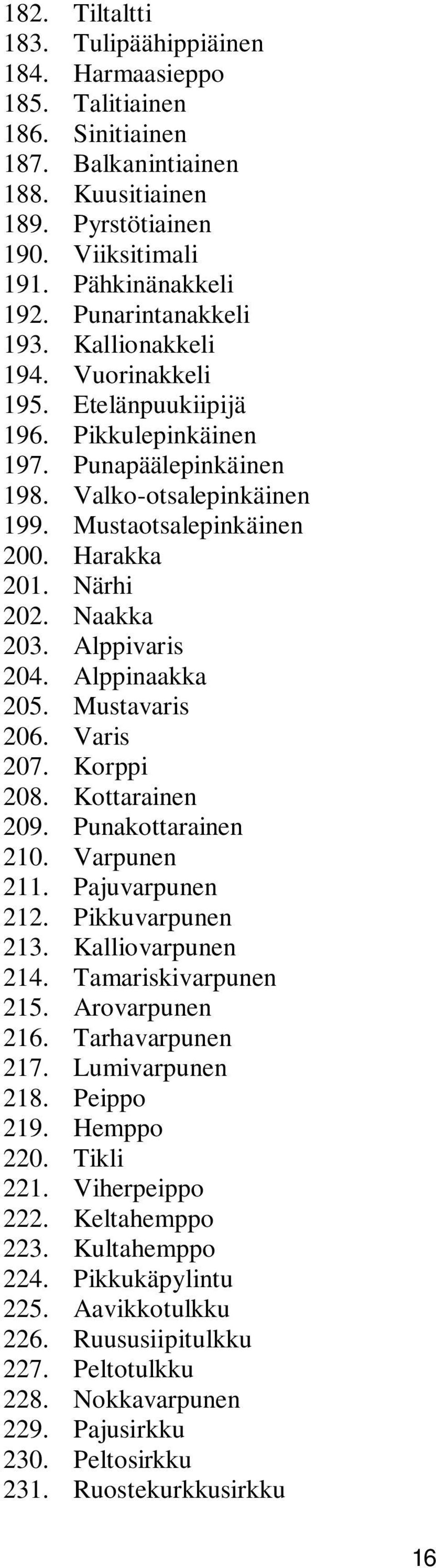 Närhi 202. Naakka 203. Alppivaris 204. Alppinaakka 205. Mustavaris 206. Varis 207. Korppi 208. Kottarainen 209. Punakottarainen 210. Varpunen 211. Pajuvarpunen 212. Pikkuvarpunen 213.