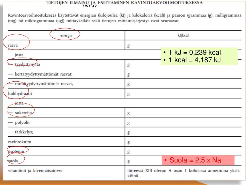 kcal = 4,187 kj