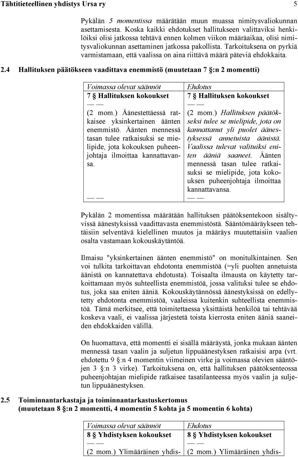 Tarkoituksena on pyrkiä varmistamaan, että vaalissa on aina riittävä määrä päteviä ehdokkaita. 2.