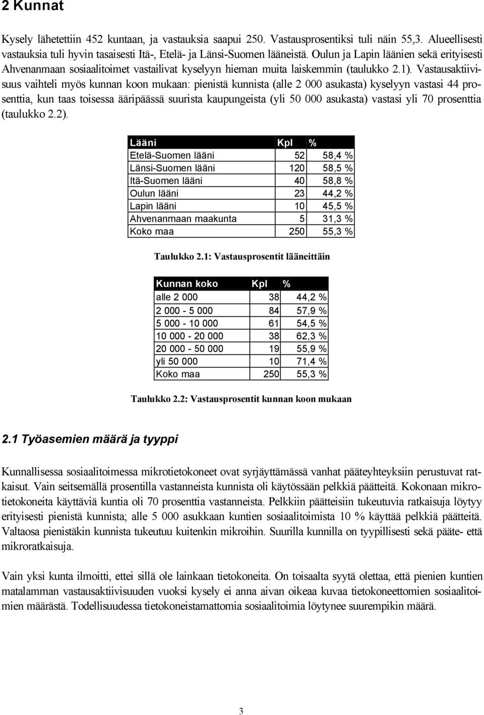 Vastausaktiivisuus vaihteli myös kunnan koon mukaan: pienistä kunnista (alle 2 000 asukasta) kyselyyn vastasi 44 prosenttia, kun taas toisessa ääripäässä suurista kaupungeista (yli 50 000 asukasta)