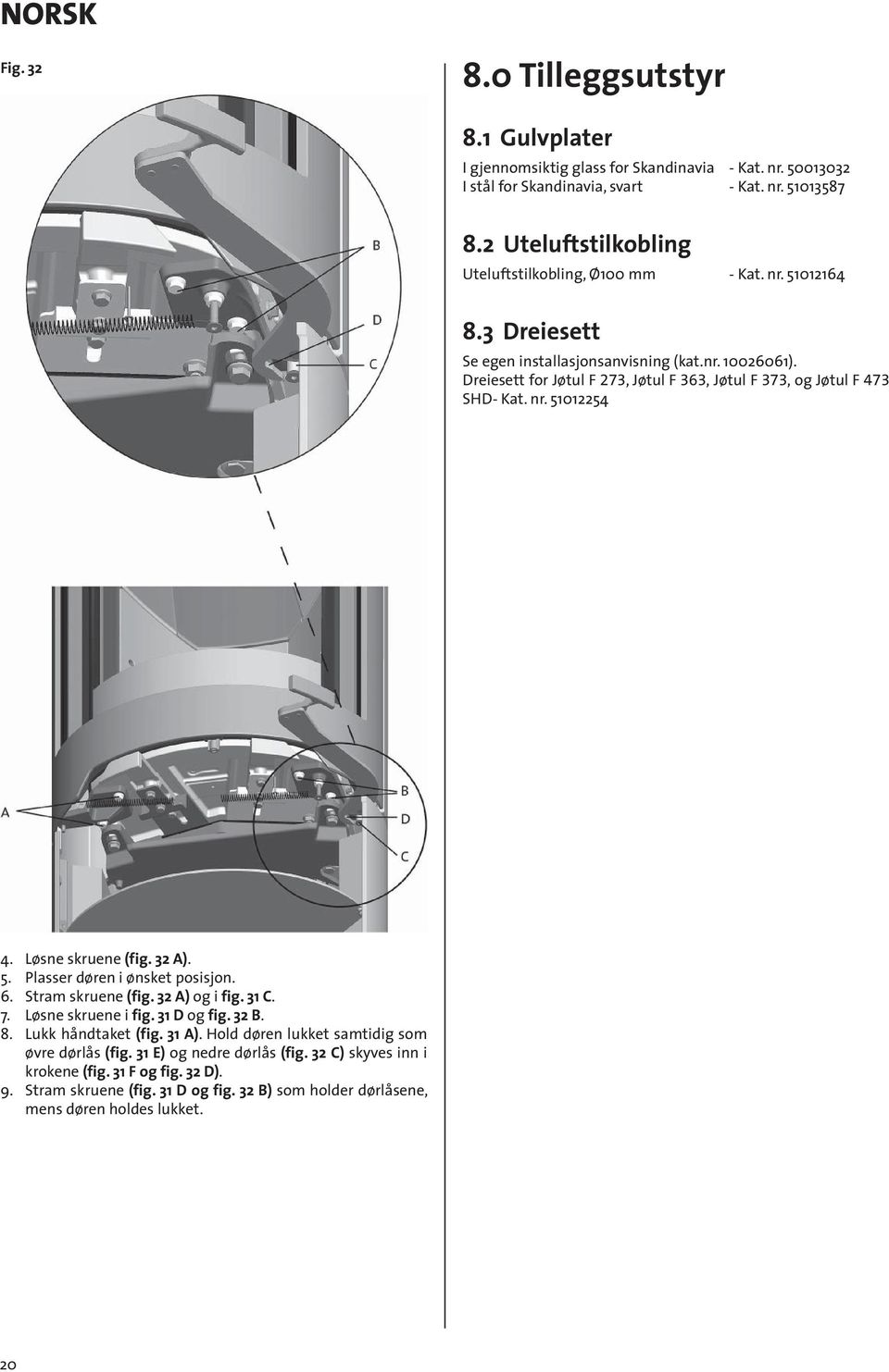Dreiesett for Jøtul F 273, Jøtul F 363, Jøtul F 373, og Jøtul F 473 SHD- Kat. nr. 51012254 4. Løsne skruene (fig. 32 A). 5. Plasser døren i ønsket posisjon. 6. Stram skruene (fig. 32 A) og i fig.