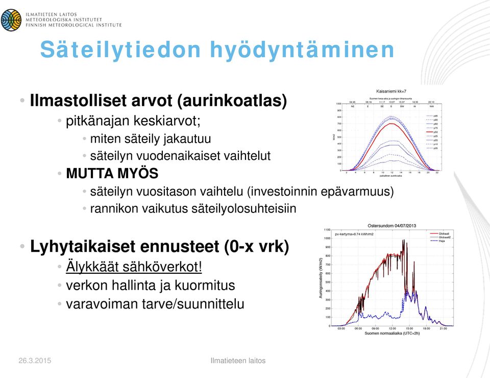 vaihtelu (investoinnin epävarmuus) rannikon vaikutus säteilyolosuhteisiin Lyhytaikaiset