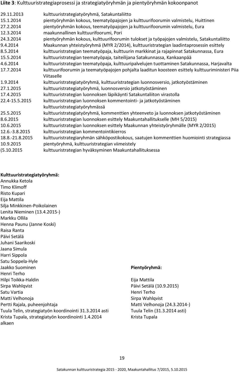 4.2014 Maakunnan yhteistyöryhmä (MYR 2/2014), kulttuuristrategian laadintaprosessin esittely 8.5.2014 kulttuuristrategian teematyöpaja, kulttuurin markkinat ja rajapinnat Satakunnassa, Eura 15.5.2014 kulttuuristrategian teematyöpaja, taiteilijana Satakunnassa, Kankaanpää 4.