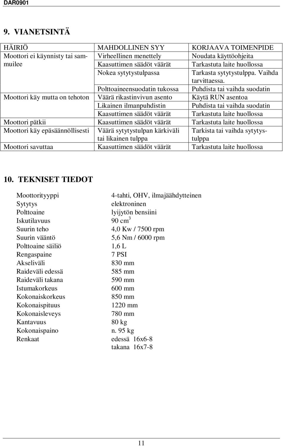 Polttoaineensuodatin tukossa Puhdista tai vaihda suodatin Moottori käy mutta on tehoton Väärä rikastinvivun asento Käytä RUN asentoa Likainen ilmanpuhdistin Puhdista tai vaihda suodatin Kaasuttimen