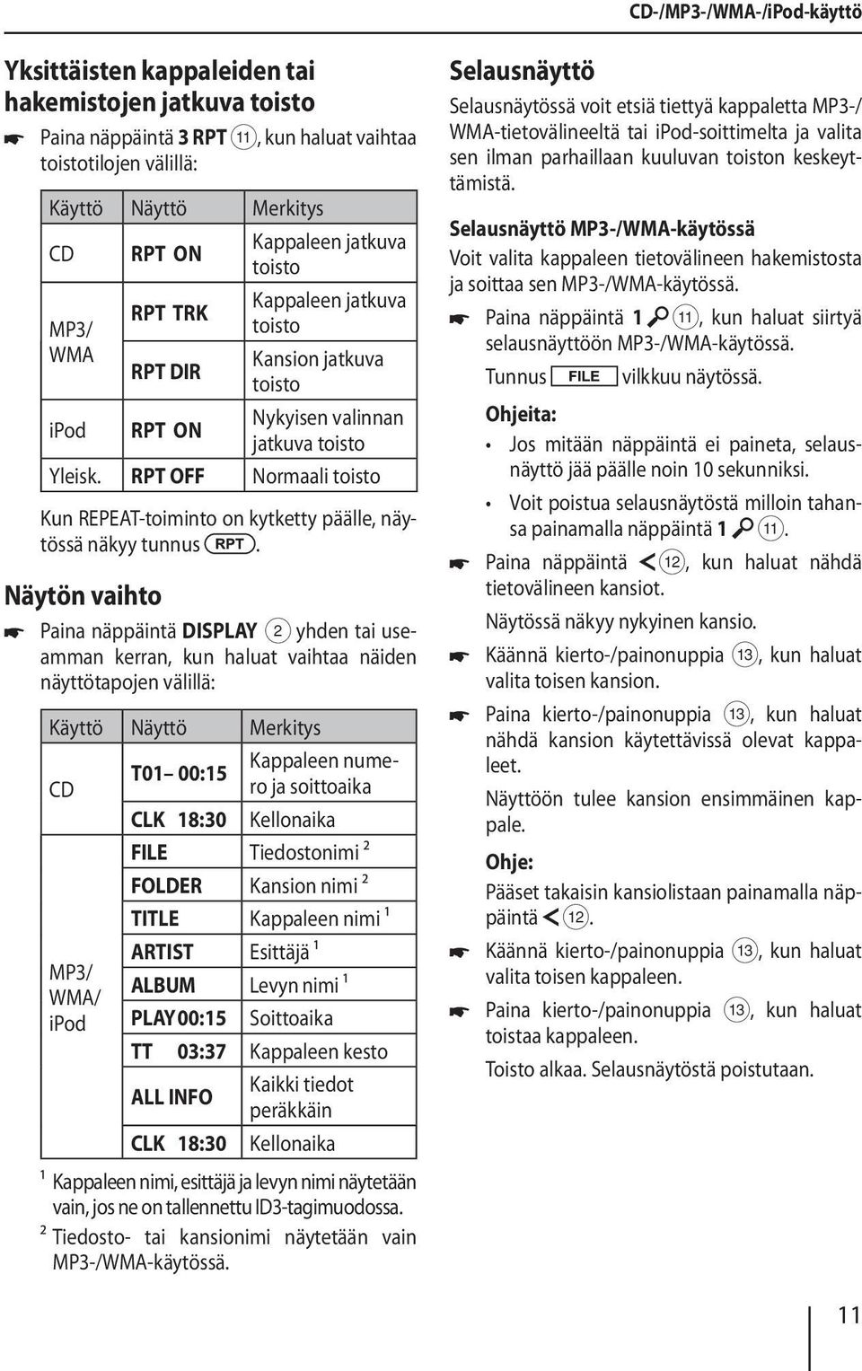 RPT OFF Normaali toisto Kun REPEAT-toiminto on kytketty päälle, näytössä näkyy tunnus.