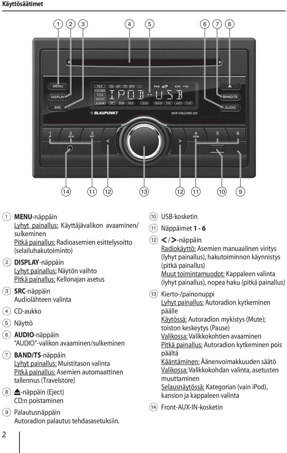 BAND/TS-näppäin Lyhyt painallus: Muistitason valinta Pitkä painallus: Asemien automaattinen tallennus (Travelstore) 8 -näppäin (Eject) CD:n poistaminen 9 Palautusnäppäin Autoradion palautus